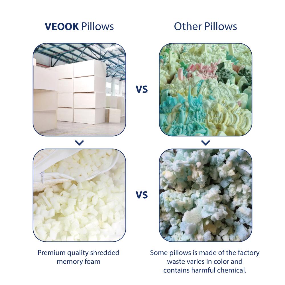 Shredded Memory Foam Pillow