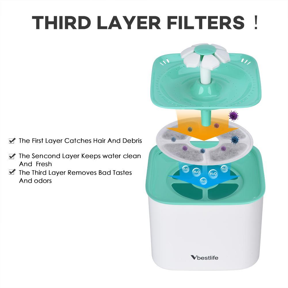 Hoison Cat and Dog Flower Fountain with Filter, Cascading Cat Fountain Holding Scent and Bacteria, Dri