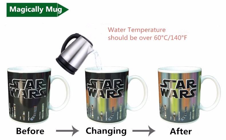 Star Wars Lightsaber Mug