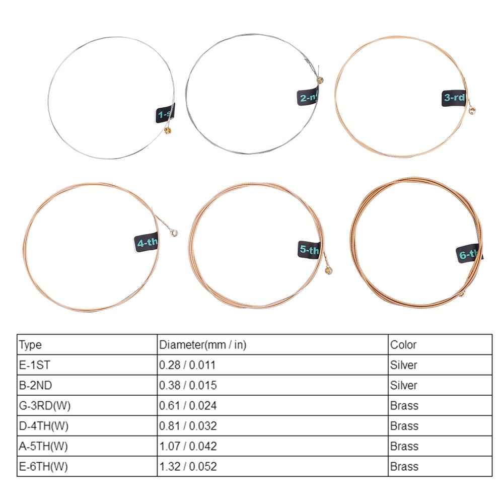 6 PCS High Quality Guitar Strings