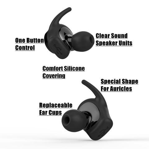 Mini Wireless Bluetooth Sport In-Ear Earphone