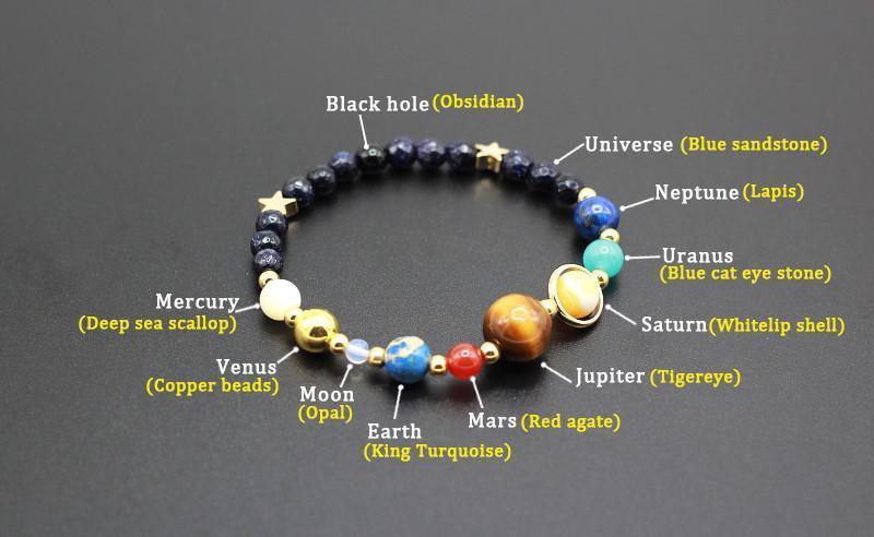 Universe Natural Stone Bracelet