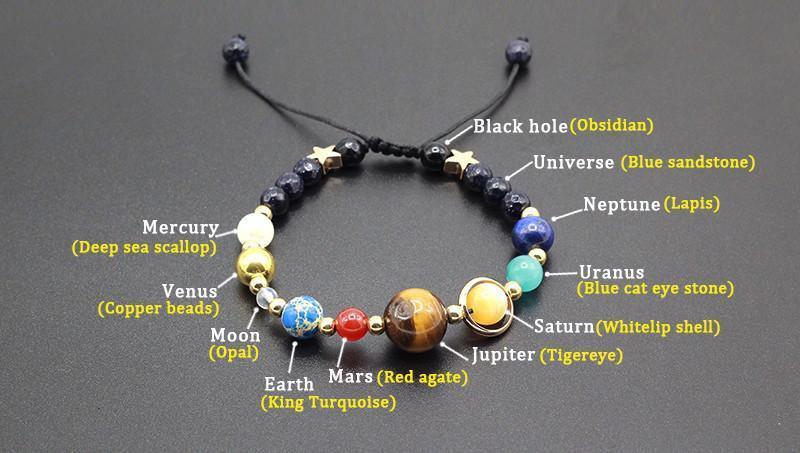 Universe Natural Stone Bracelet