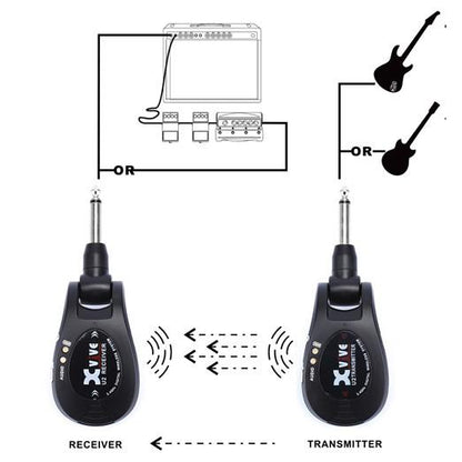 2018 New Arrival Digital Guitar Transmitter Receiver