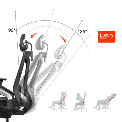 Ergonomic Mesh High-back Office Chair With Tilt Restriction Device | 4D Adjustable Armrest | Adjustable Headrest | Adjustable Lumbar Support