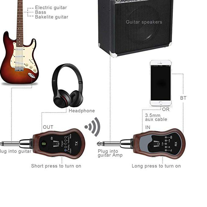 B6 Portable Bluetooth Guitar Effector