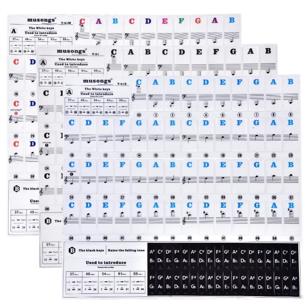 Piano Keys Sticker Set for Key Keyboards Removable